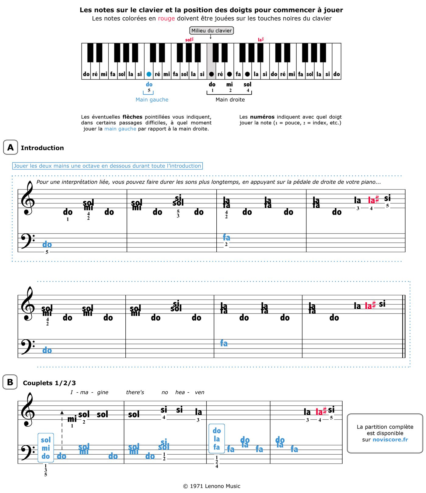 https://www.tablature-piano.fr/assets/images/imagine-1400x1621-77.jpg
